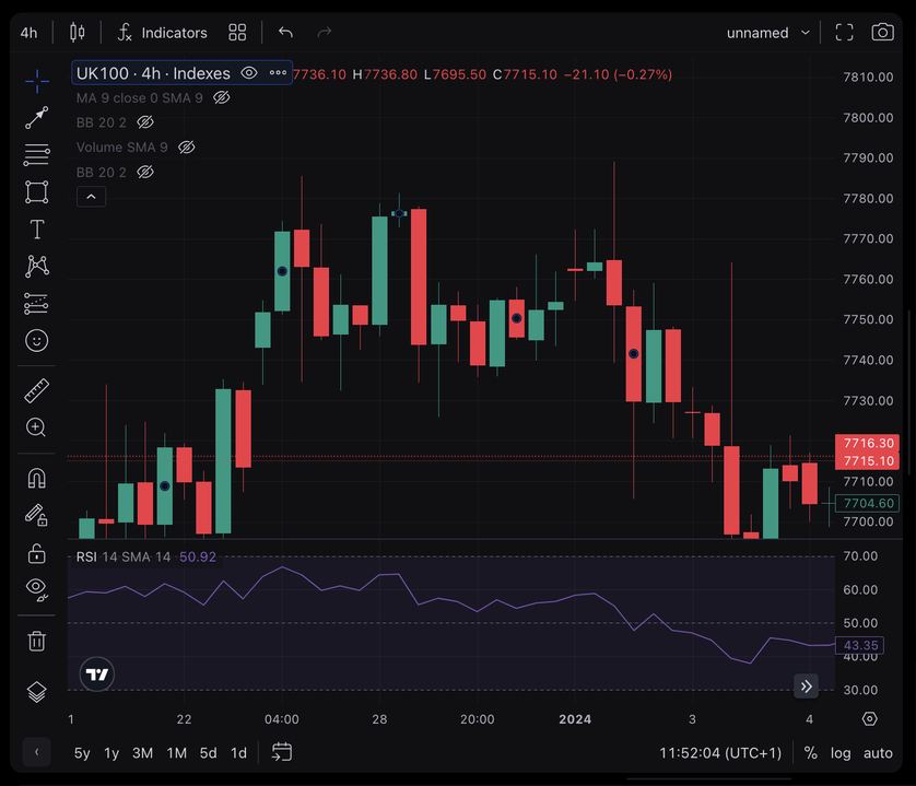 监管新动向：强调金融科技领域的供应链安全标准